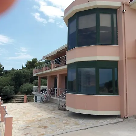 Loggos View *