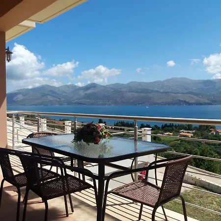 Appartement Loggos View